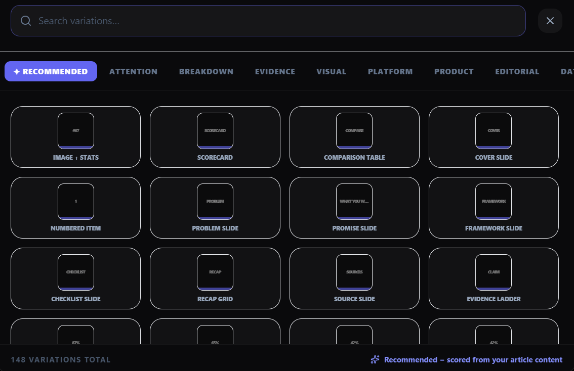 Template gallery