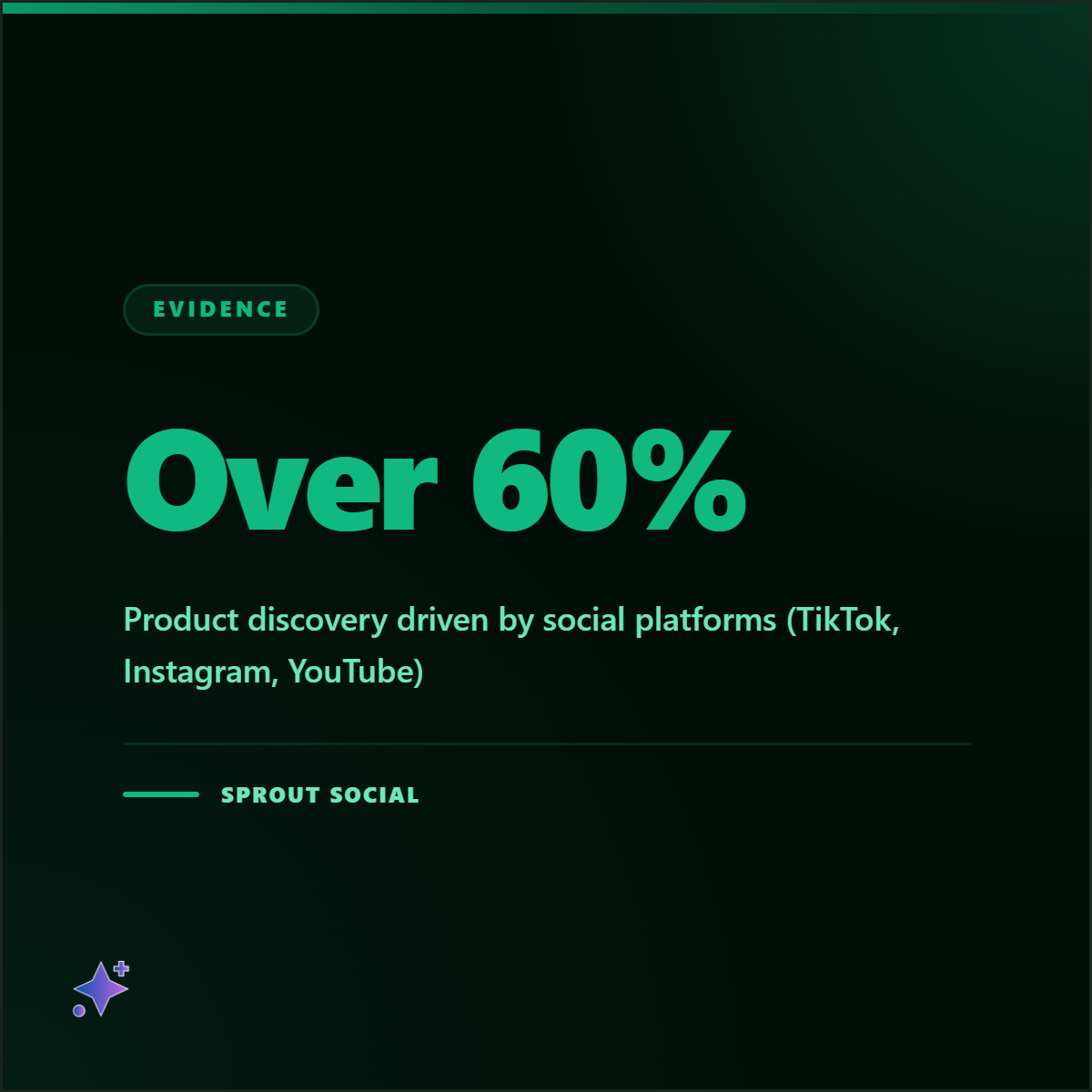 Highlightly generated graphic